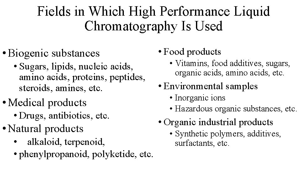 Fields in Which High Performance Liquid Chromatography Is Used • Biogenic substances • Sugars,