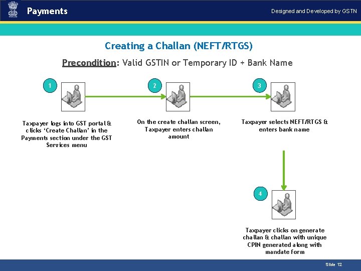 Payments Designed and Developed by GSTN Introduction Creating a Challan (NEFT/RTGS) Precondition: Valid GSTIN Payments Designed and Developed by GSTN Introduction Creating a Challan (NEFT/RTGS) Precondition: Valid GSTIN