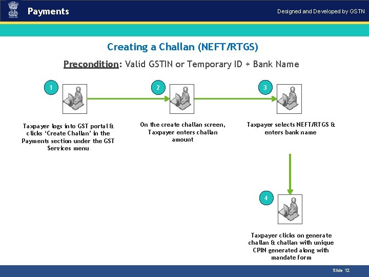 Payments Designed and Developed by GSTN Introduction Creating a Challan (NEFT/RTGS) Precondition: Valid GSTIN