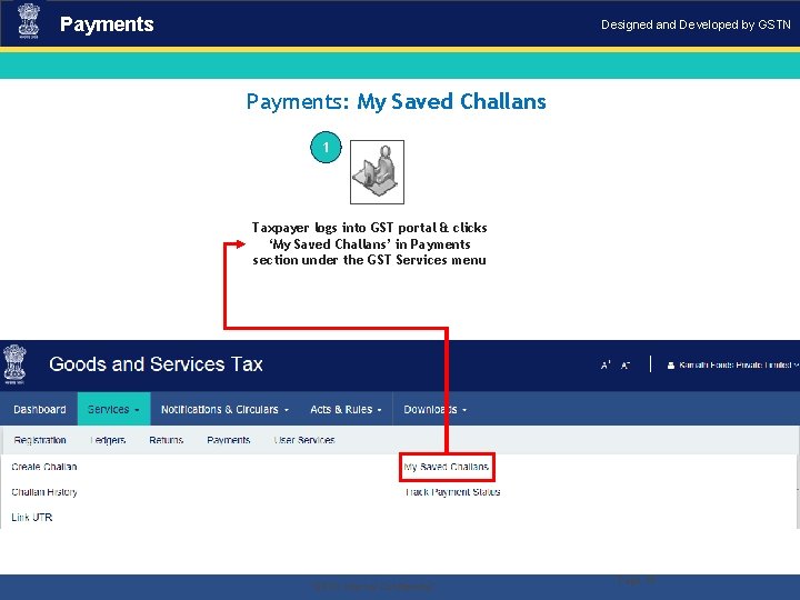 Payments Designed and Developed by GSTN Payments: My Saved Challans 1 Taxpayer logs into Payments Designed and Developed by GSTN Payments: My Saved Challans 1 Taxpayer logs into