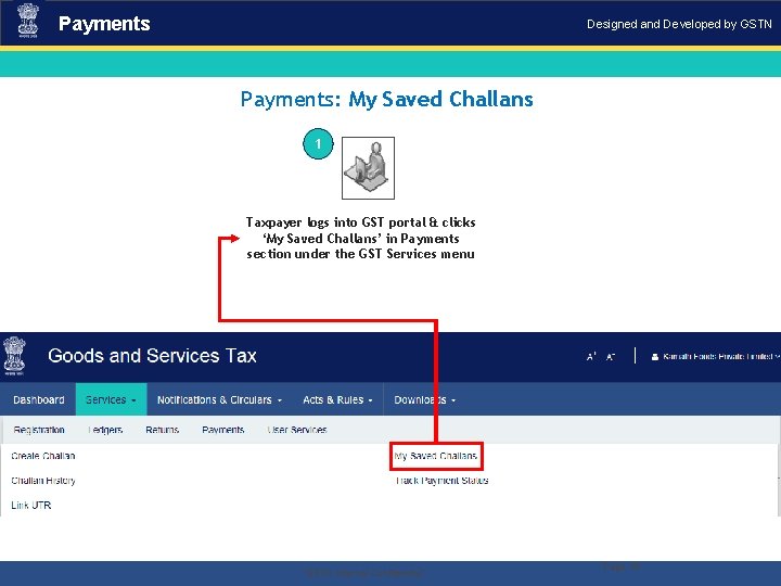 Payments Designed and Developed by GSTN Payments: My Saved Challans 1 Taxpayer logs into