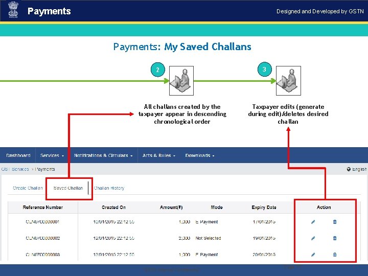 Payments Designed and Developed by GSTN Payments: My Saved Challans 2 All challans created Payments Designed and Developed by GSTN Payments: My Saved Challans 2 All challans created