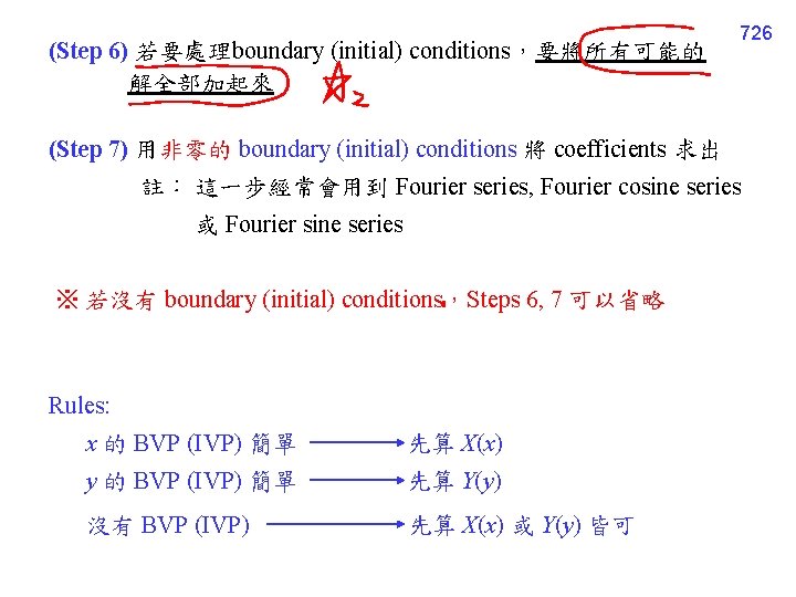 (Step 6) 若要處理boundary (initial) conditions，要將所有可能的 解全部加起來 726 (Step 7) 用非零的 boundary (initial) conditions 將