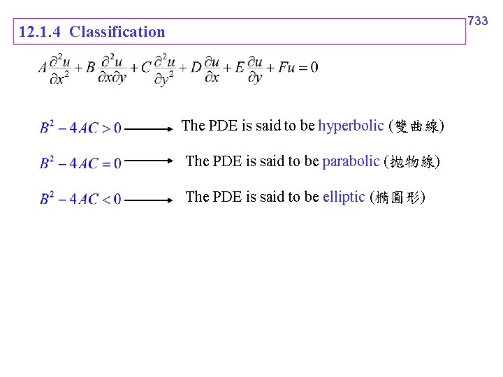 733 12. 1. 4 Classification The PDE is said to be hyperbolic (雙曲線) The