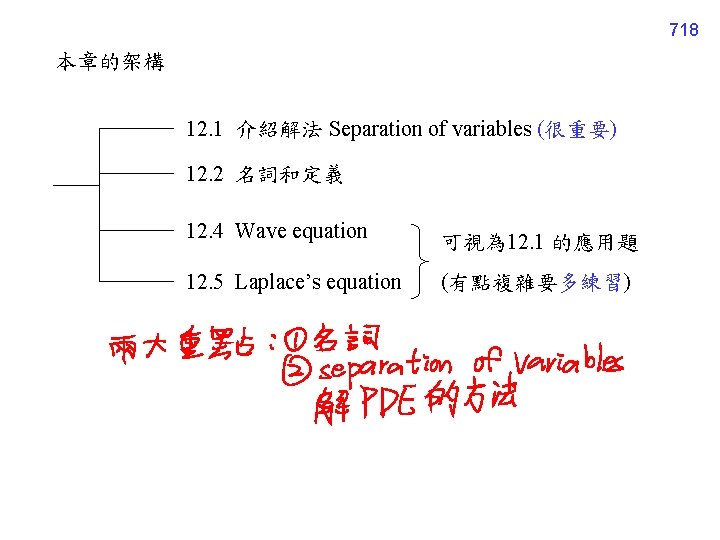 718 本章的架構 12. 1 介紹解法 Separation of variables (很重要) 12. 2 名詞和定義 12. 4