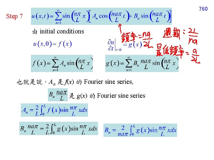 760 Step 7 由 initial conditions 也就是說，An 是 f(x) 的 Fourier sine series, 是