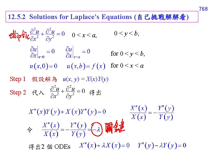 768 12. 5. 2 Solutions for Laplace’s Equations (自己挑戰解解看) 0 < x < a,