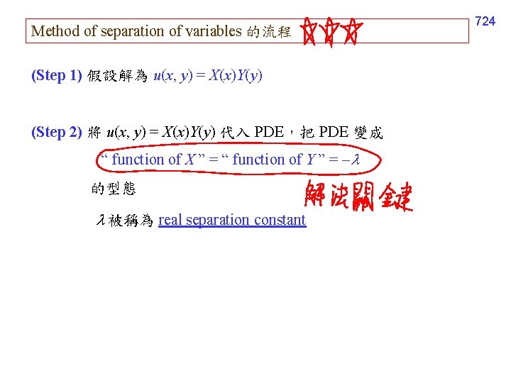 Method of separation of variables 的流程 (Step 1) 假設解為 u(x, y) = X(x)Y(y) (Step