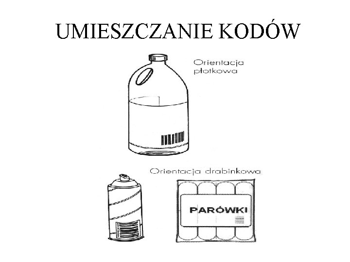 UMIESZCZANIE KODÓW 