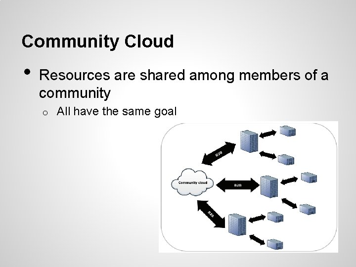 Community Cloud • Resources are shared among members of a community o All have