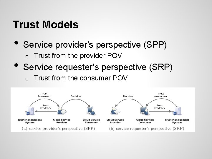 Trust Models • • Service provider’s perspective (SPP) o Trust from the provider POV