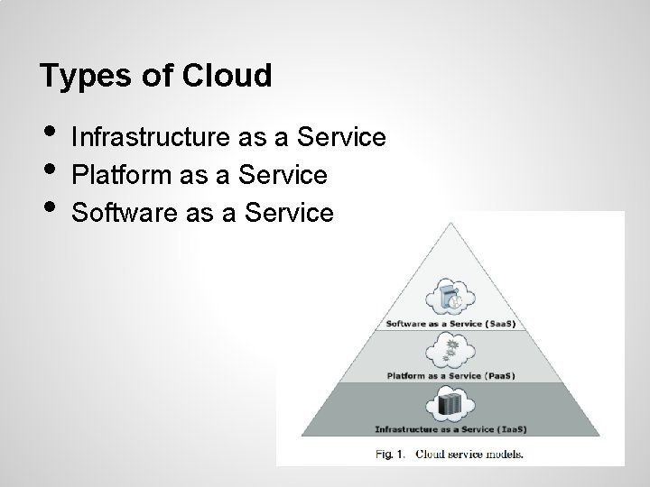 Types of Cloud • • • Infrastructure as a Service Platform as a Service