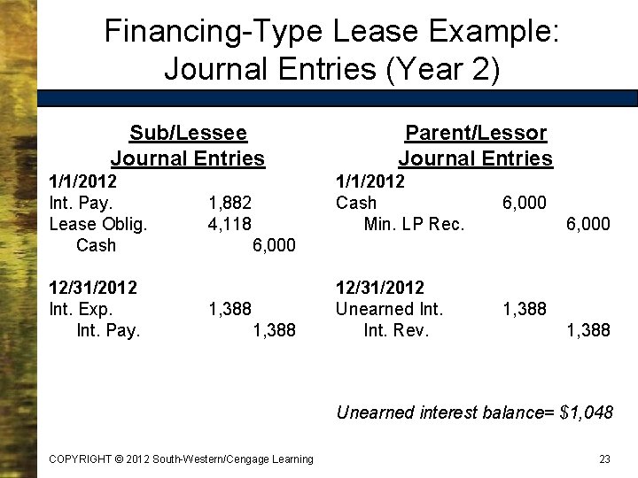 Financing-Type Lease Example: Journal Entries (Year 2) Sub/Lessee Journal Entries 1/1/2012 Int. Pay. Lease