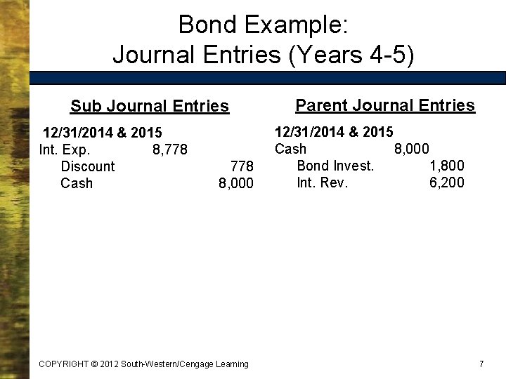 Bond Example: Journal Entries (Years 4 -5) Sub Journal Entries 12/31/2014 & 2015 Int.