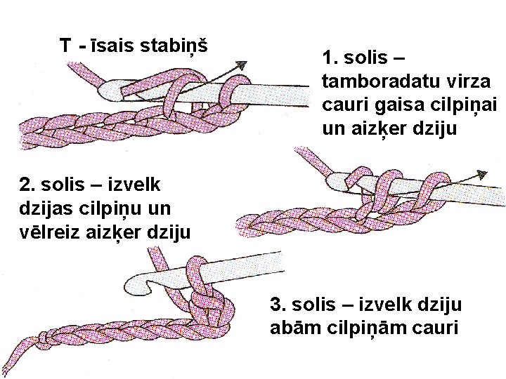 T - īsais stabiņš 1. solis – tamboradatu virza cauri gaisa cilpiņai un aizķer