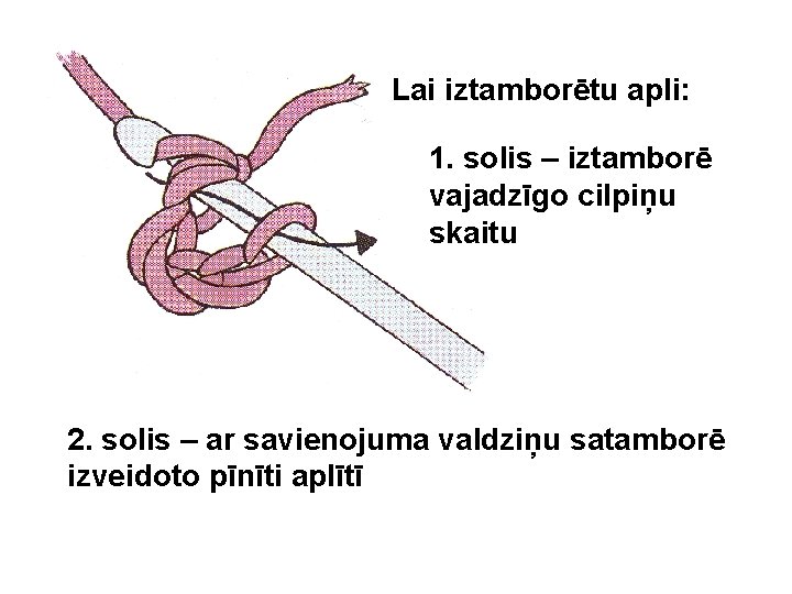 Lai iztamborētu apli: 1. solis – iztamborē vajadzīgo cilpiņu skaitu 2. solis – ar