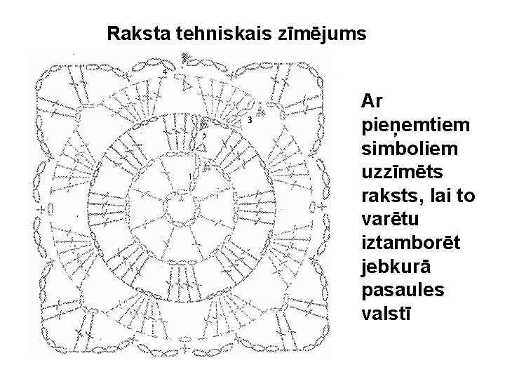 Raksta tehniskais zīmējums Ar pieņemtiem simboliem uzzīmēts raksts, lai to varētu iztamborēt jebkurā pasaules
