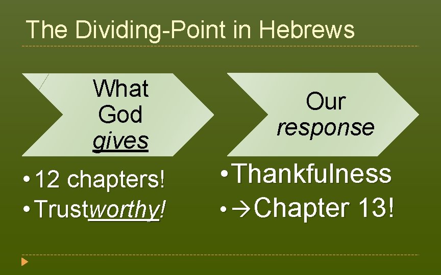 The Dividing-Point in Hebrews What God gives • 12 chapters! • Trustworthy! Our response