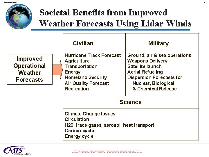 Control. Number 3 Societal Benefits from Improved Weather Forecasts Using Lidar Winds Civilian Improved