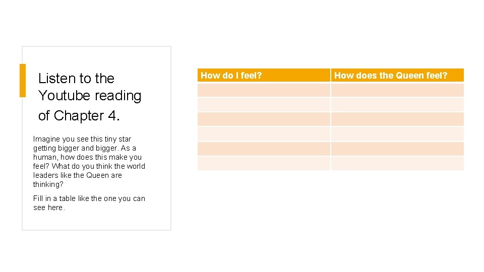 Listen to the Youtube reading of Chapter 4. Imagine you see this tiny star