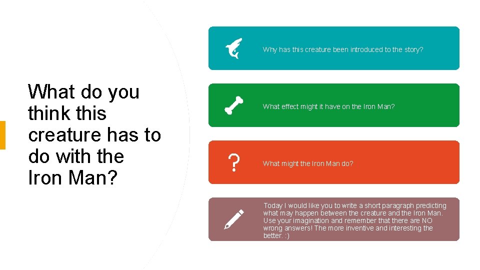 Why has this creature been introduced to the story? What do you think this