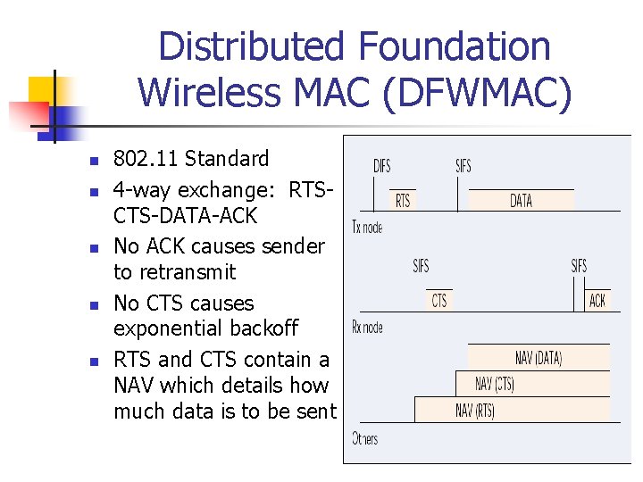 Distributed Foundation Wireless MAC (DFWMAC) n n n 802. 11 Standard 4 -way exchange: