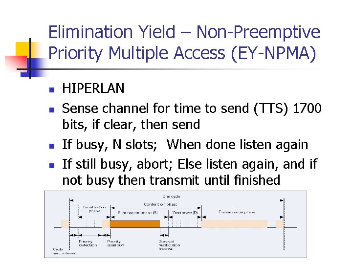Elimination Yield – Non-Preemptive Priority Multiple Access (EY-NPMA) n n HIPERLAN Sense channel for
