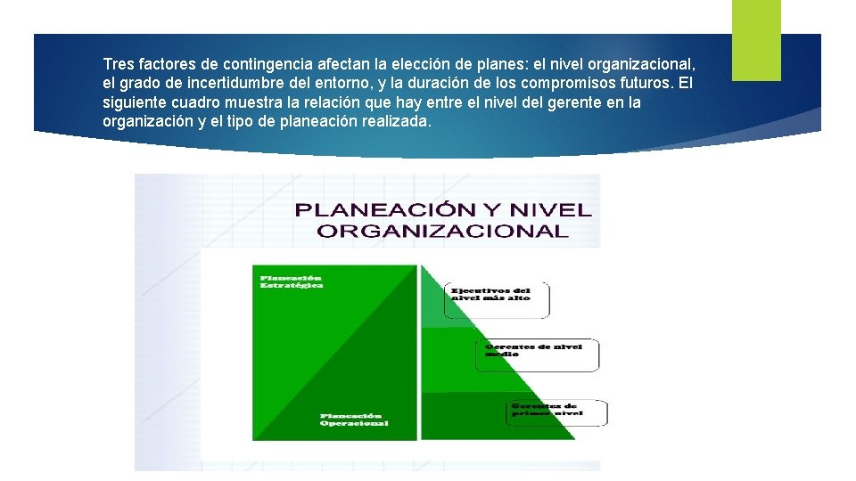 Tres factores de contingencia afectan la elección de planes: el nivel organizacional, el grado