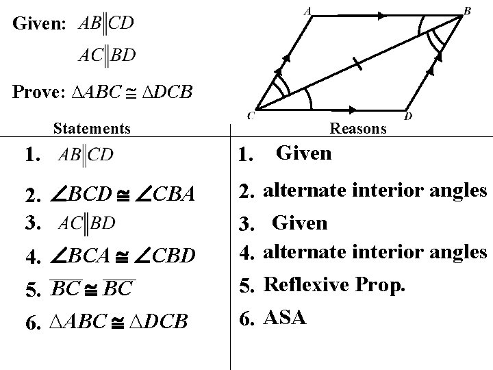 Given: Prove: ∆ABC ∆DCB Statements Reasons 1. 2. BCD CBA 3. 2. 3. 4.