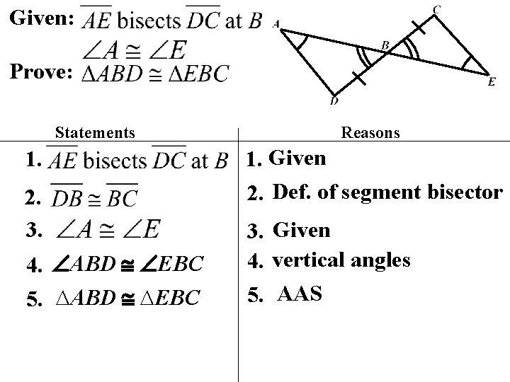 Given: Prove: Statements 1. 2. 3. 4. ABD EBC 5. ∆ABD ∆EBC Reasons 1.