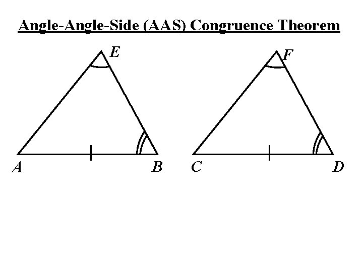 Angle-Side (AAS) Congruence Theorem E A F B C D 