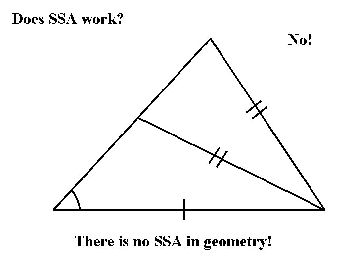 Does SSA work? No! There is no SSA in geometry! 