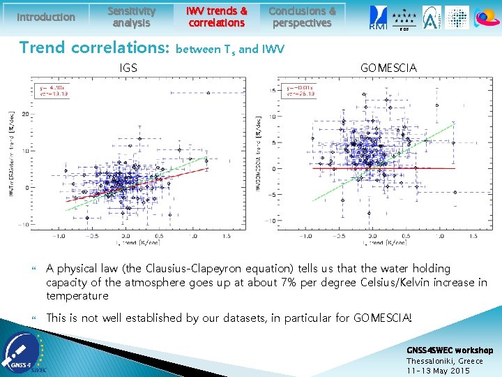 Introduction Sensitivity analysis Trend correlations: IGS IWV trends & correlations Conclusions & perspectives ROB