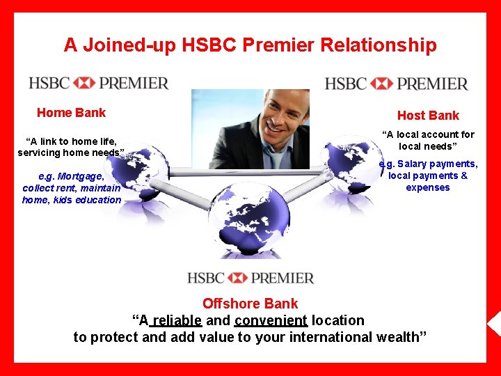 A Joined-up HSBC Premier Relationship Home Bank “A link to home life, servicing home