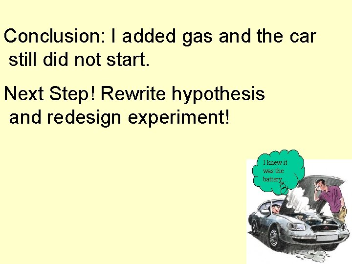 Conclusion: I added gas and the car still did not start. Next Step! Rewrite