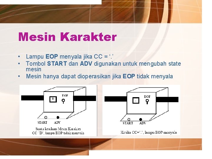 Mesin Karakter • Lampu EOP menyala jika CC = ‘. ’ • Tombol START