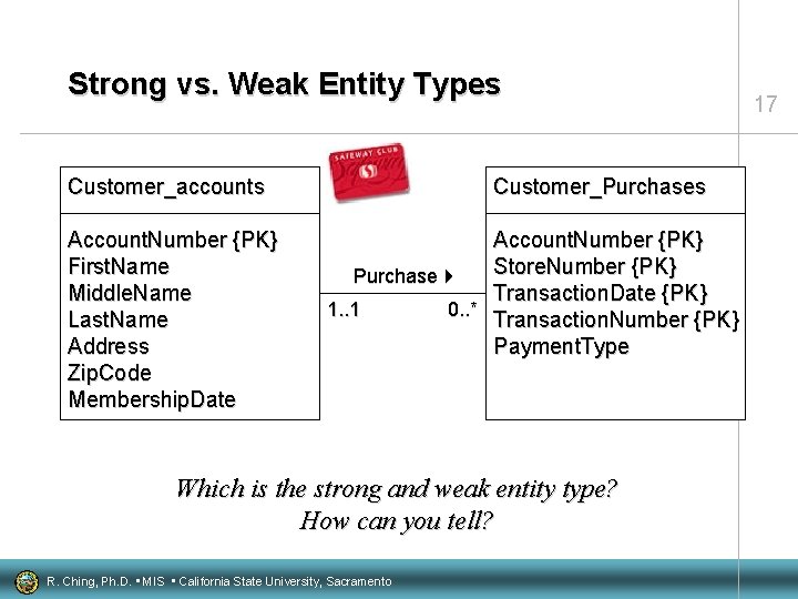 Strong vs. Weak Entity Types Customer_accounts Account. Number {PK} First. Name Middle. Name Last.