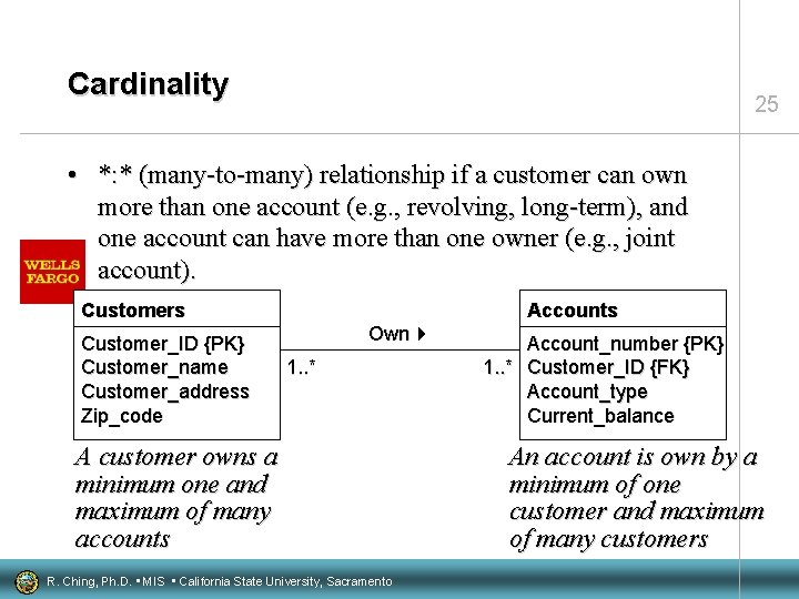 Cardinality 25 • *: * (many-to-many) relationship if a customer can own more than