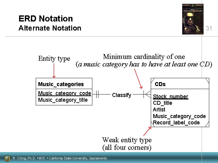 ERD Notation Alternate Notation Entity type 31 Minimum cardinality of one (a music category