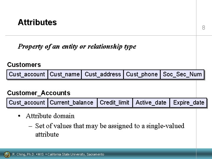 Attributes 8 Property of an entity or relationship type Customers Cust_account Cust_name Cust_address Cust_phone