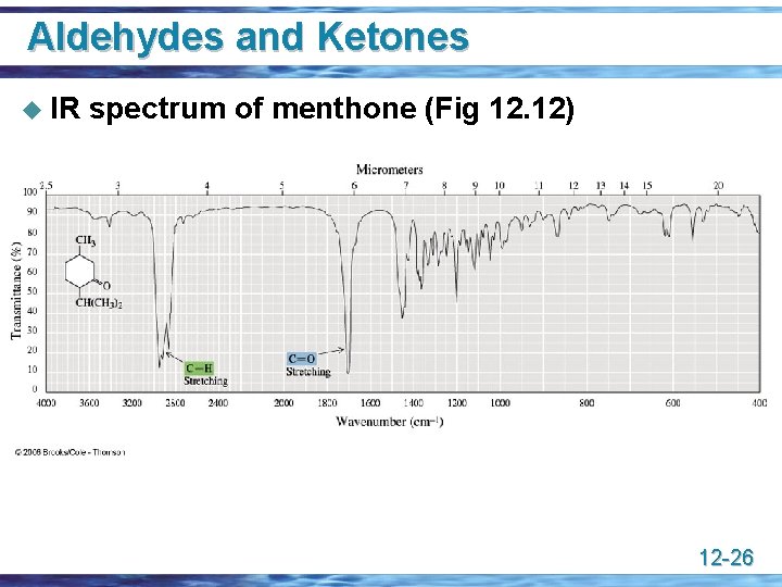 Aldehydes and Ketones u IR spectrum of menthone (Fig 12. 12) 12 -26 