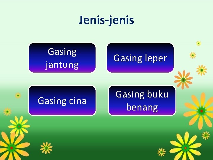 Jenis-jenis Gasing jantung Gasing leper Gasing cina Gasing buku benang 