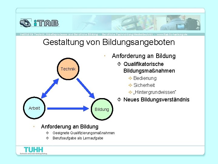 Institut für Technik, Arbeitsprozesse und Berufliche Bildung - Berufliche Fachrichtung Medientechnik - www. itab.