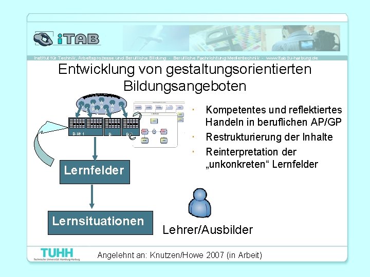 Institut für Technik, Arbeitsprozesse und Berufliche Bildung - Berufliche Fachrichtung Medientechnik - www. itab.