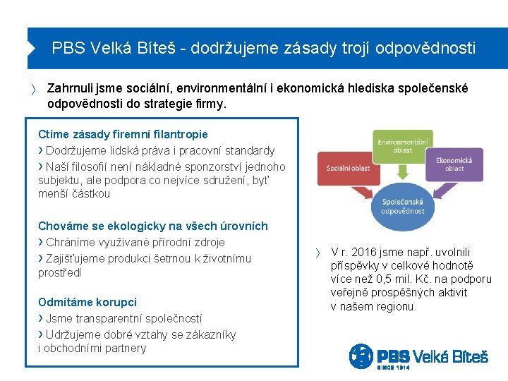 PBS Velká Bíteš - dodržujeme zásady trojí odpovědnosti ñ Zahrnuli jsme sociální, environmentální i