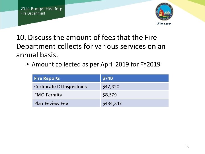 2020 Budget Hearings Fire Department Wilmington 10. Discuss the amount of fees that the