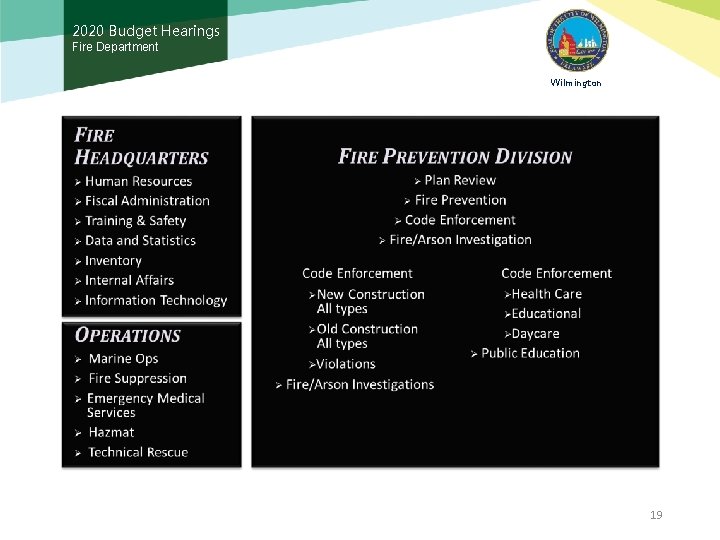 2020 Budget Hearings Fire Department Wilmington 19 