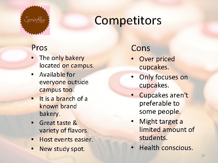 Competitors Pros • The only bakery located on campus. • Available for everyone outside