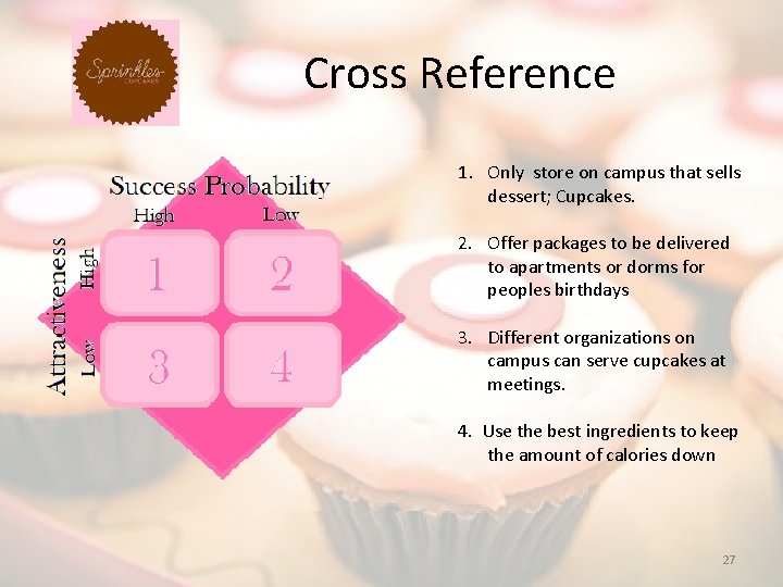 Cross Reference 1. Only store on campus that sells dessert; Cupcakes. 2. Offer packages