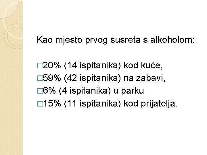 Kao mjesto prvog susreta s alkoholom: � 20% (14 ispitanika) kod kuće, � 59%